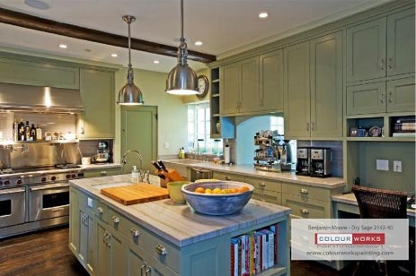 gray kitchen cabinet set
